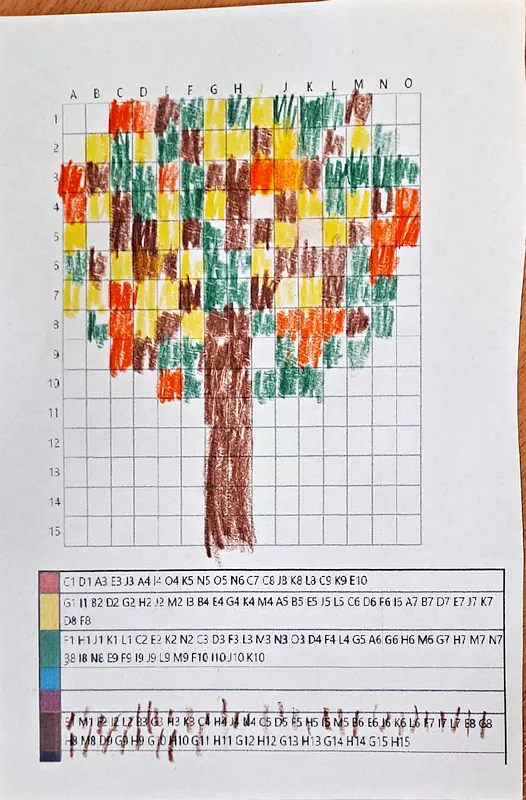 Odkodowane jesienne drzewo ucznia klasy 3cIs z zawartym pod nim kodem literowo- cyfrowym